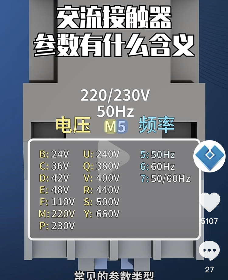 认识接触器i型号